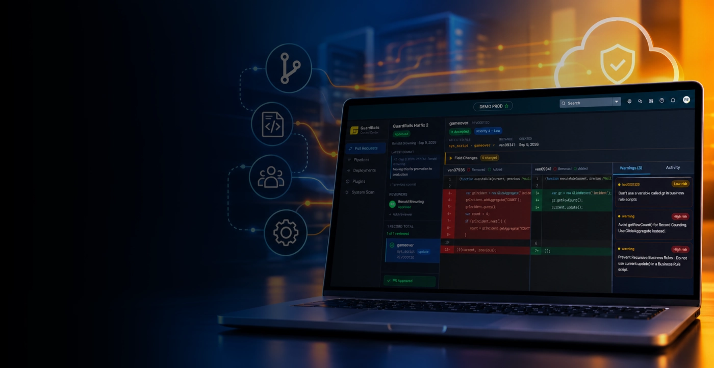 Source Control Managemetn